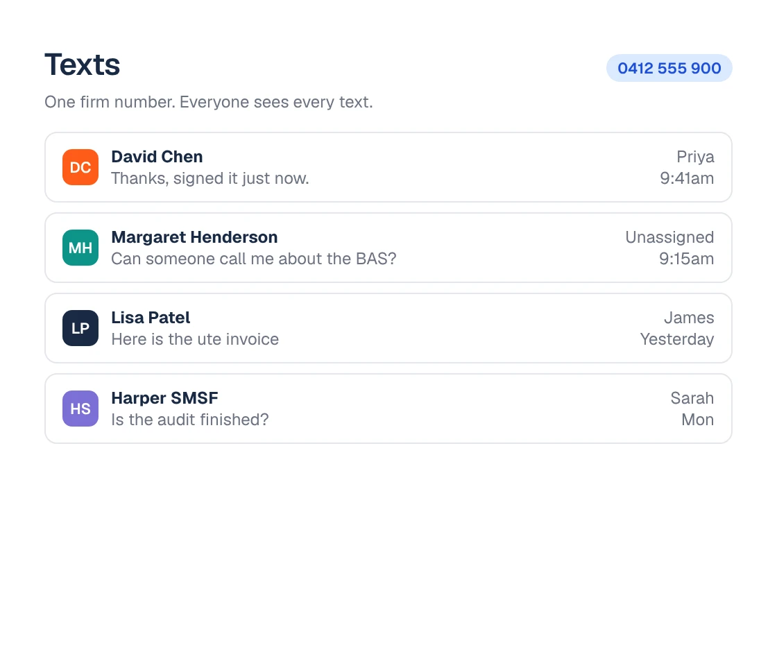 The firm's shared SMS inbox with client texts and who is handling each one