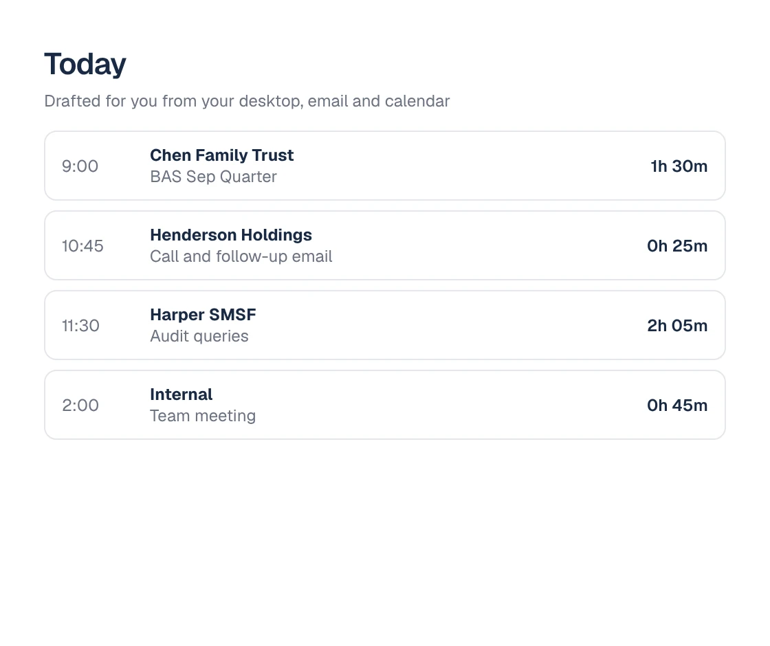 A timesheet drafted from the day's desktop, email and calendar activity